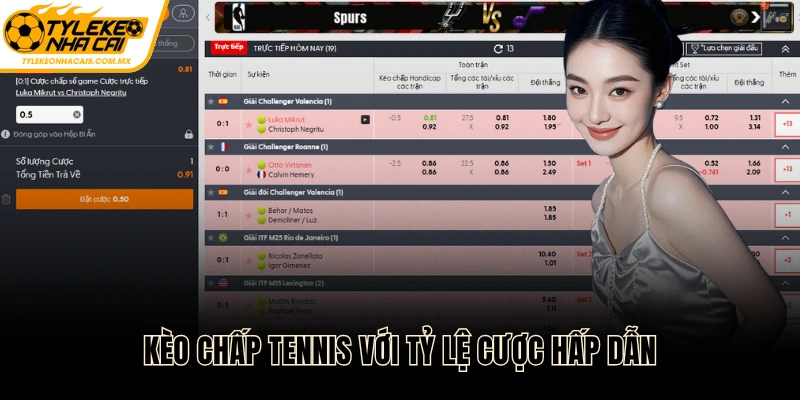 Kèo chấp tennis với tỷ lệ cược hấp dẫn