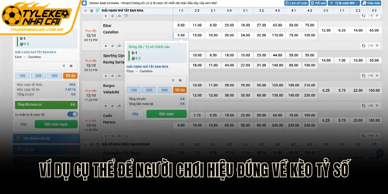 Ví dụ cụ thể để người chơi hiệu đúng về kèo tỷ số